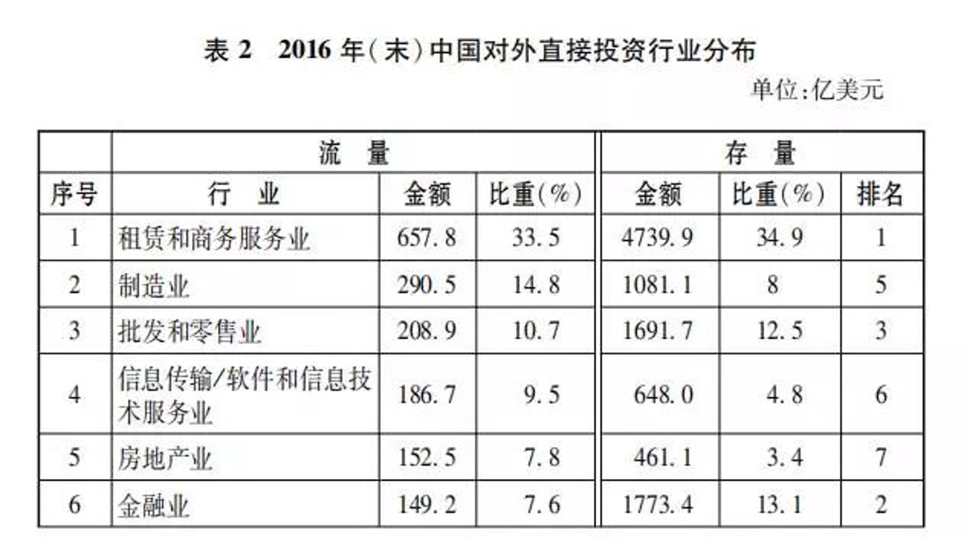 巴巴房产家居